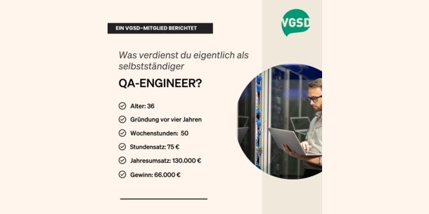 "Wieviel verdient eigentlich ein selbstständiger QA-Engineer?": Philipp R., 36: „Mit 75 Euro Stundensatz komme ich auf 66.000 Euro Gewinn pro Jahr“