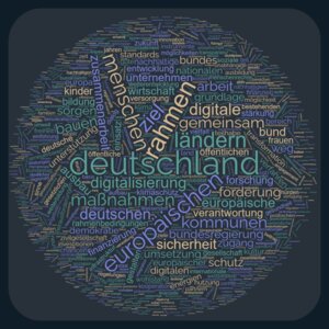 Der Inhalt des Koalitionsvertrags als Wortwolke