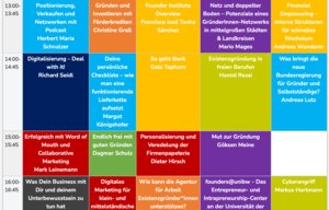 Auszug aus Zzero-Agenda