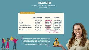 In der IT-Branche liegen Frauen beim Stundensatz vor den Männern