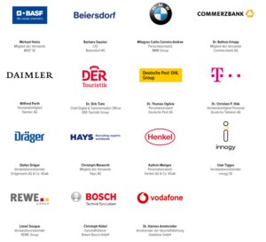 Die Vorstände dieser 15 großen deutschen Unternehmen haben im Juli 2018 einen Brandbrief an Arbeitsminister Heil geschrieben (Zum Vergrößern anklicken!)