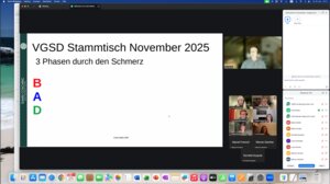 Wie gehst du mit deinen Enttäuschungen um? Darum ging es in unserem letzten virtuellen Stammtisch!
