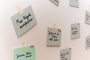Karten mit Aktivitäten der Mitglieder