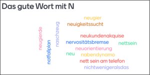 Von Naschzeug bis Notfallplan: Beim Wortspiel wurden die Teilnehmenden des Stammtisch des VGSD Berlin-Brandenburg kreativ!