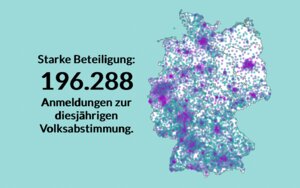 Fast 200.000 Menschen haben sich für  die selbstorganisierte Volksabstimmung registriert. In ganz Deutschland werden Teilnehmende auf unserer Forderung nach einer fairen Aktivrente aufmerksam! 