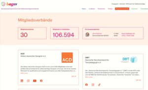 Wer gehört zur BAGSV? Diese Frage beantwortet die Seite "Mitgliedsverbände". 