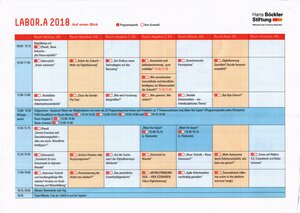 Programmübersicht der LABOR.A 2018 (zum Vergrößern anklicken)