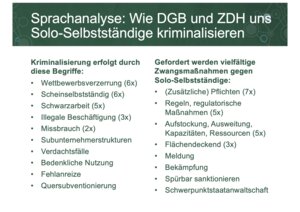 Sprachanalyse: Wie DGB und ZDH uns Selbstständige kriminalisieren, Chart