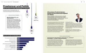 (Drohende) Scheinselbstständigkeit belastet Freelancer