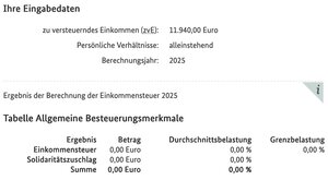 Bei einem zu versteuernden Jahreseinkommen von 11.940 Euro fallen keine Steuern an (steuerfreies Existenzminimum).