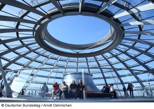 Die Kuppel auf dem Reichstagsgebäude schafft Durchblick – unsere Wahlprüfsteine auch.