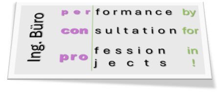 Ing. Büro perconpro Training und Beratung