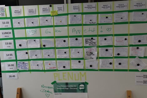 Ein Sessionplan entsteht ...