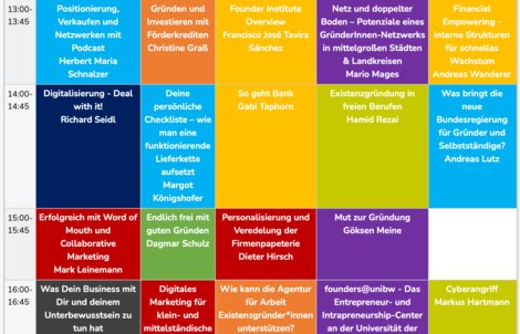 Auszug aus Zzero-Agenda