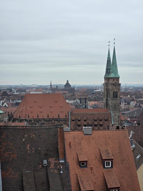 Novemberwetter in Franken und trotzdem ein toller Blick von unserem Tagungsort bei der Burg über die Altstadt