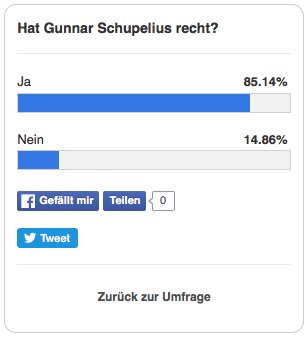 Die Mehrheit der Leser hält dies für einen Fall politischer Zensur