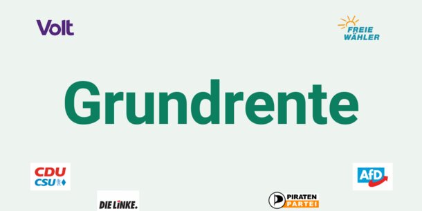 Wahlprüfsteine zur Bundestagswahl Nr. 13: Das sagen die Parteien zum Thema "Grundrente"