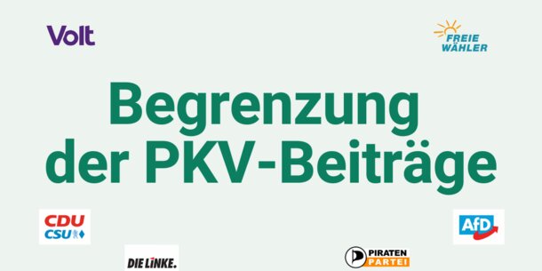 Wahlprüfsteine zur Bundestagswahl Nr. 7: Das sagen die Parteien zum Thema "Begrenzung der PKV-Beiträge"