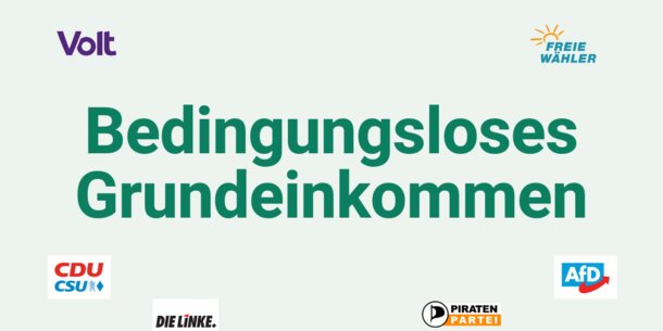 Wahlprüfsteine zur Bundestagswahl Nr. 16: Das sagen die Parteien zum Thema "Bedingungsloses Grundeinkommen"