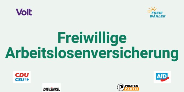 Wahlprüfsteine zur Bundestagswahl Nr. 4: Das sagen die Parteien zum Thema "Freiwillige Arbeitslosenversicherung"