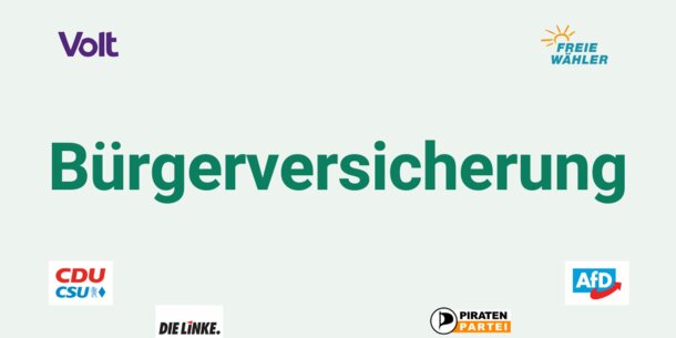 Wahlprüfsteine zur Bundestagswahl Nr. 14: Das sagen die Parteien zum Thema "Bürgerversicherung"