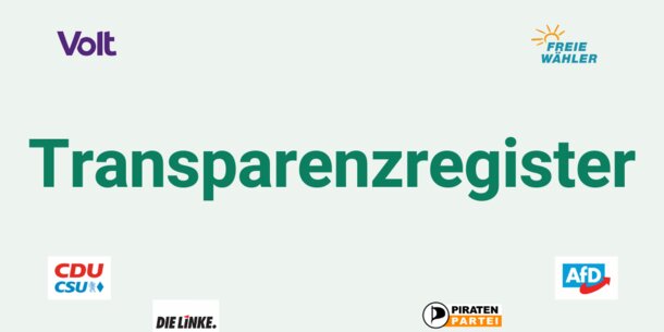 Wahlprüfsteine zur Bundestagswahl Nr. 12: Das sagen die Parteien zum Thema "Transparenzregister"