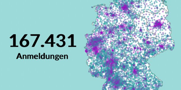 Faire Aktivrente bei der Volksabstimmung von Abstimmung21: Schon mehr als 167.000 Menschen machen mit – bist du dabei?