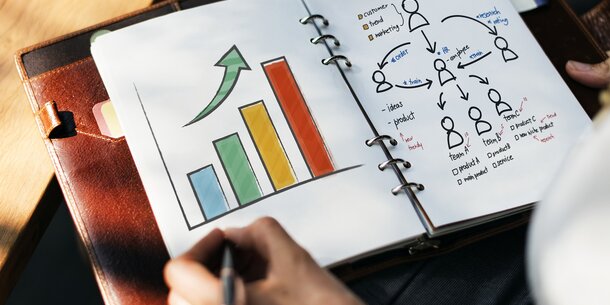 Erfolgsfaktoren für die gemeinsame Unternehmensgründung