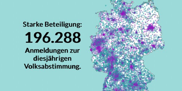 Faire Aktivrente bei der Volksabstimmung von Abstimmung21: Fast 200.000 Menschen machen mit – Online-Diskussion geplant!