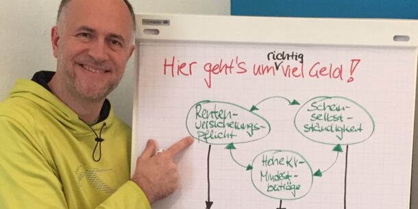 "Vorstand on Tour" – Bereits 150 Anmeldungen / exali.de sponsort Events
