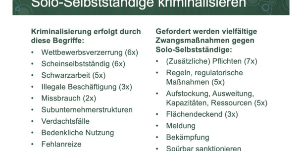 Sprachanalyse: Wie ZDH und DGB uns Solo-Selbstständige kriminalisieren