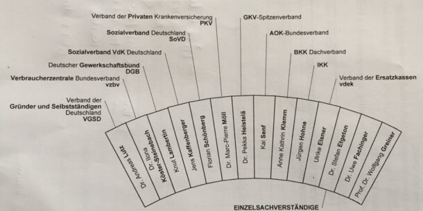 VGSD plädiert in Berlin für gerechtere Krankenkassenbeiträge