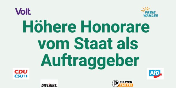Wahlprüfsteine zur Bundestagswahl Nr. 6: Das sagen die Parteien zum Thema "Höhere Honorare vom Staat als Auftraggeber"