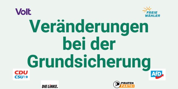 Wahlprüfsteine zur Bundestagswahl Nr. 15: Das sagen die Parteien zum Thema "Veränderungen bei der Grundsicherung"