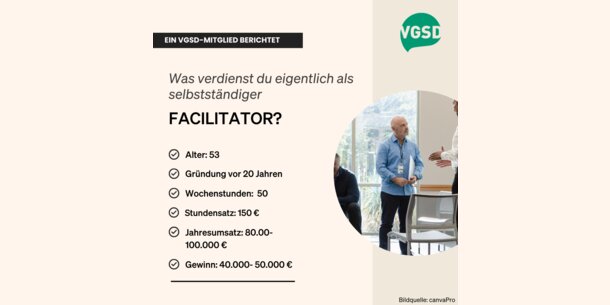 Wie viel verdient eigentlich ein Facilitator?: Lars P., 53: "Mein Gewinn beträgt 45.000 Euro – und die Tatsache, dass ich etwas Gutes bewirke"
