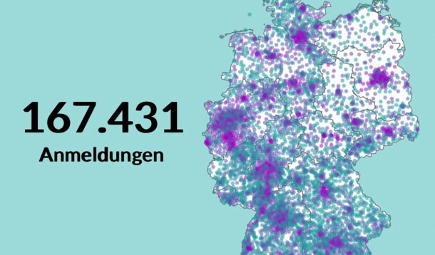 Faire Aktivrente bei der Volksabstimmung von Abstimmung21: Schon mehr als 167.000 Menschen machen mit – bist du dabei?