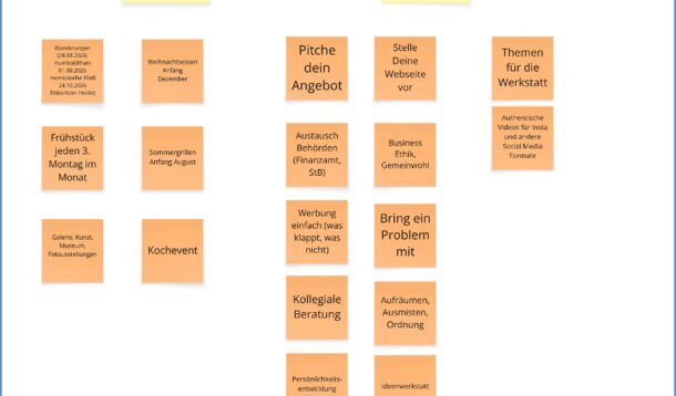 Januar-Stammtisch : 2026 ist geplant!