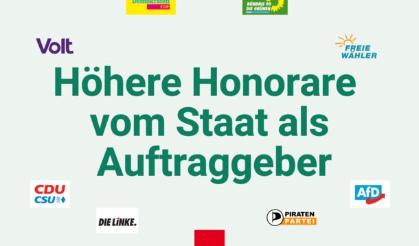 Wahlprüfsteine zur Bundestagswahl Nr. 6: Das sagen die Parteien zum Thema "Höhere Honorare vom Staat als Auftraggeber"