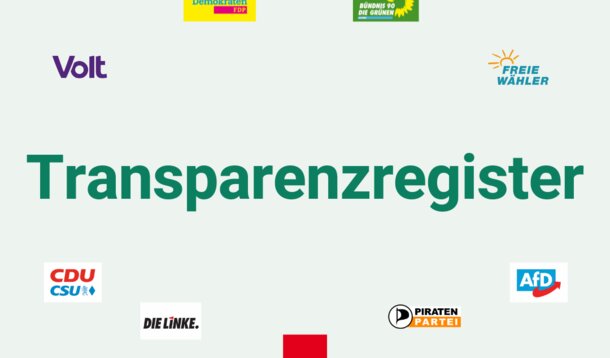 Wahlprüfsteine zur Bundestagswahl Nr. 12: Das sagen die Parteien zum Thema "Transparenzregister"