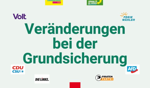 Wahlprüfsteine zur Bundestagswahl Nr. 15: Das sagen die Parteien zum Thema "Veränderungen bei der Grundsicherung"
