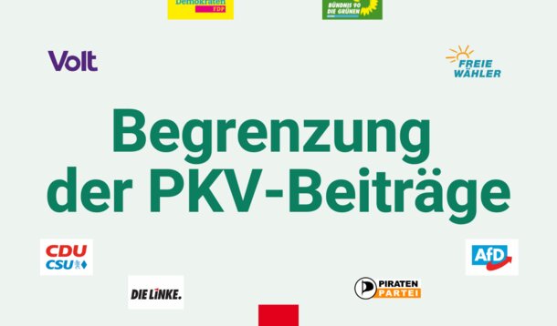 Wahlprüfsteine zur Bundestagswahl Nr. 7: Das sagen die Parteien zum Thema "Begrenzung der PKV-Beiträge"