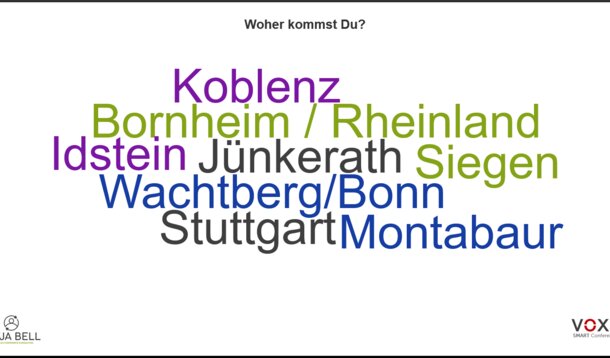 Regionalgruppe Koblenz: Themenstammtisch zu Tools, die unseren Alltag als Selbstständige vereinfachen