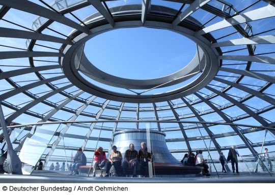 Die Kuppel auf dem Reichstagsgebäude schafft Durchblick – unsere Wahlprüfsteine auch.