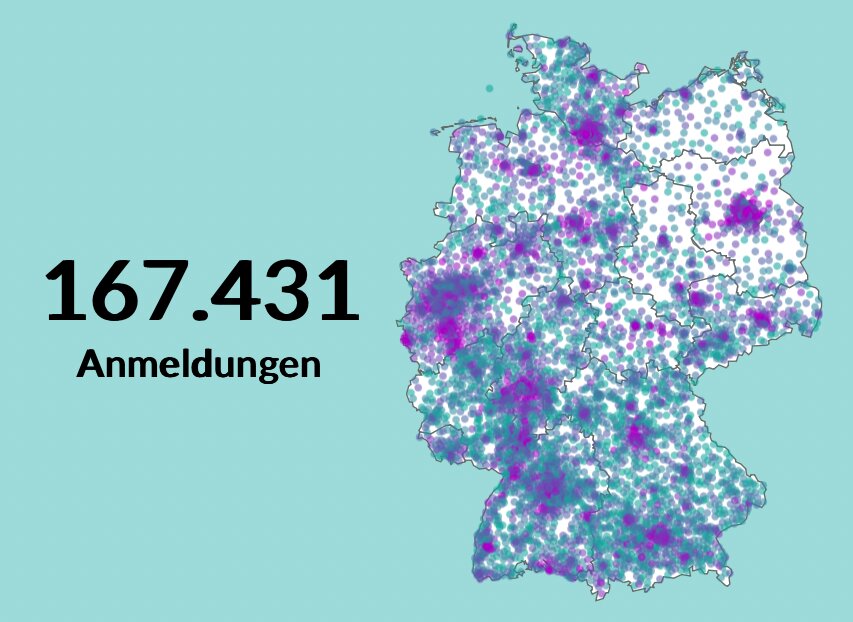 167.431 – so viele Menschen hatten sich bis heute Mittag (12.8., 11.27 Uhr) schon für die selbstorganisierte Volksabstimmung registriert. In ganz Deutschland werden Teilnehmende auf unserer Forderung nach einer fairen Aktivrente aufmerksam! 