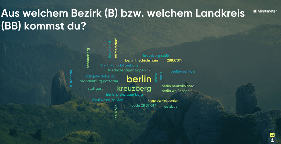 Aus allen Ecken Berlins und Brandenburgs waren Teilnehmer beim Online Jahresauftakt dabei