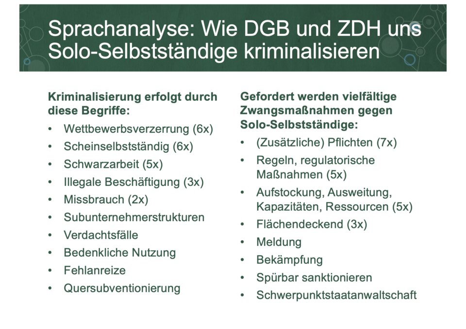 Sprachanalyse: Wie DGB und ZDH uns Selbstständige kriminalisieren, Chart