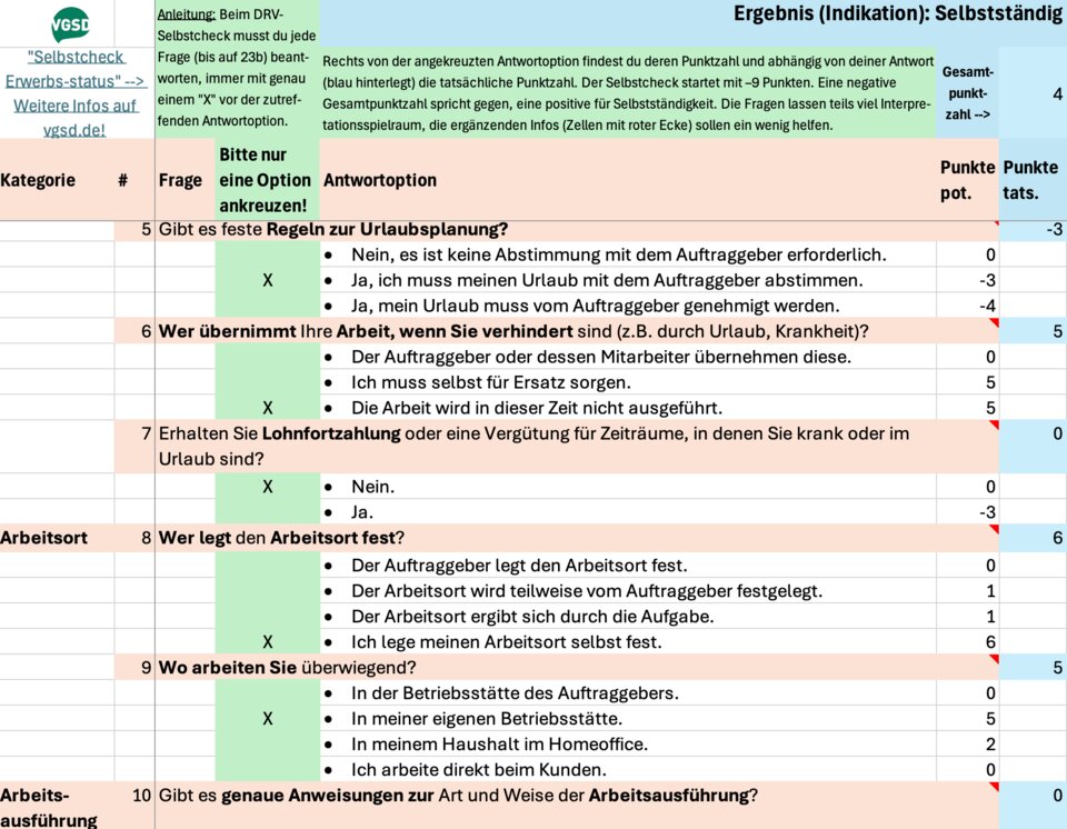 So nutzt du unser Tool: Einfach die für den von dir geprüften Auftrag passende Antwort im grünen Bereich ankreuzen. Im blauen Bereich erscheint dann die Punktzahl, rechts oben die Gesamtpunktzahl und das sich daraus ableitende Ergebnis.