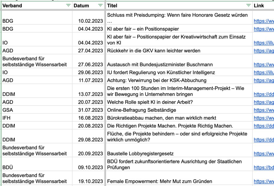 Screenshot: Beispiele für Beiträge, die u.E. für BAGSV-News relevant wären