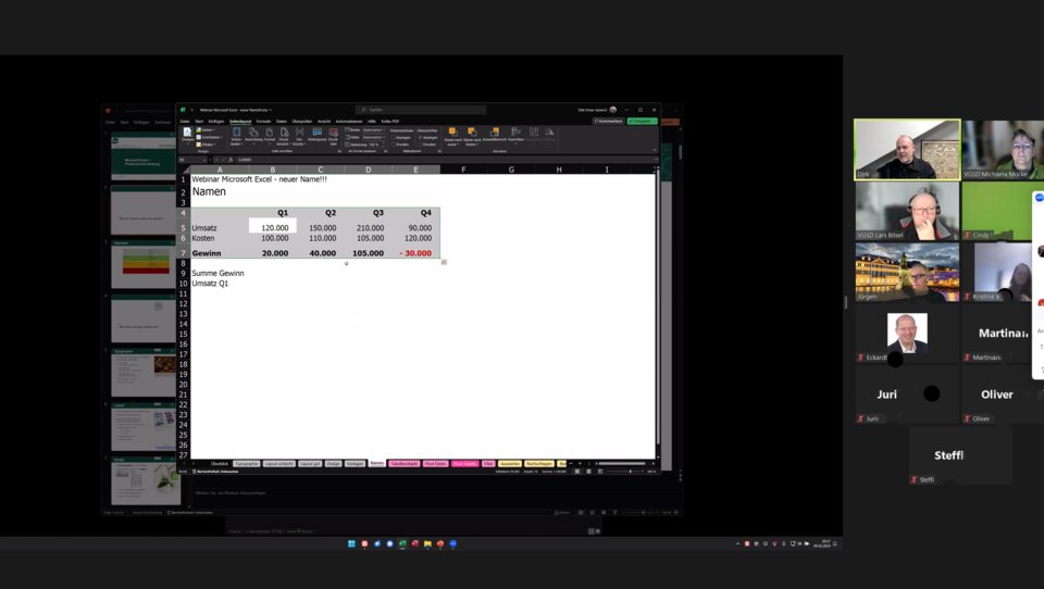Nach langer Zeit war es endlich wieder so weit: Wir haben uns online zum bewährten Werkstatt-Format getroffen. Unser Thema war diesmal das Computerprogramm Excel.