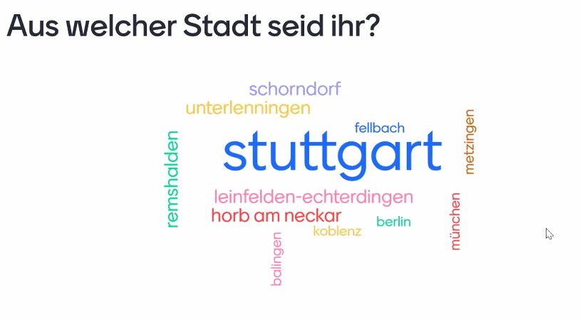 In Stuttgart, um Stuttgart, um Stuttgart herum: Die Stuttgarter Regionalgruppe möchte so viele Selbstständige und Gründer vertreten, wie nur möglich.